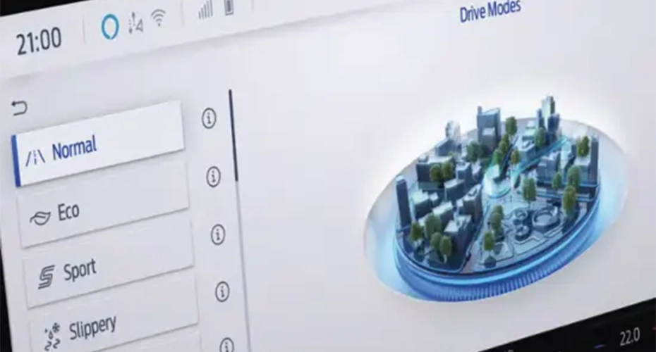 Selectable Drive Modes
